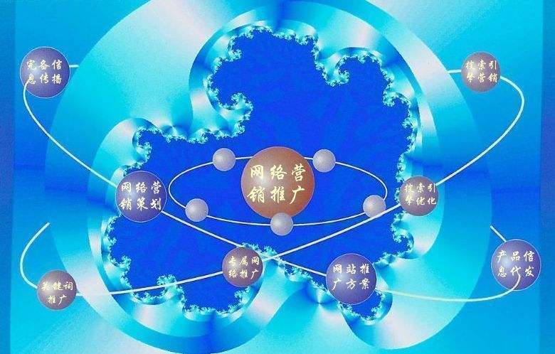 防城港新媒体运营企业需要掌握的网络推广技巧有哪些