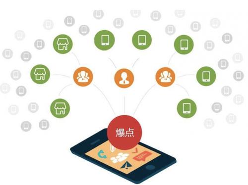 防城港为什么越来越多的企业通过软文营销来引流